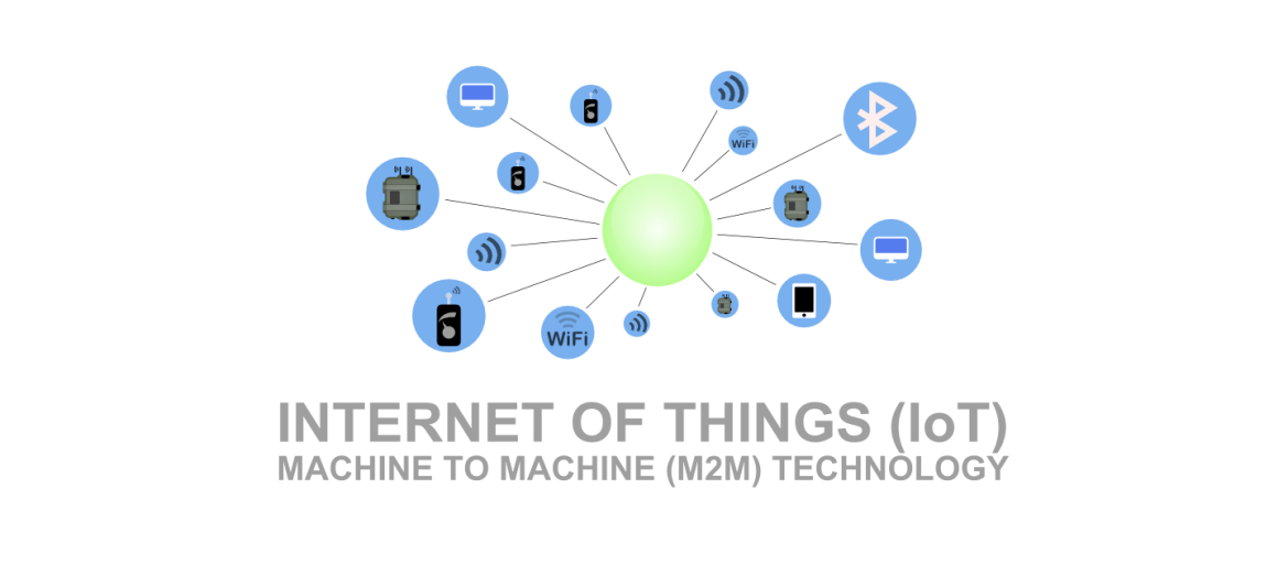 Internet Of Things (IoT) / Machine to Machine (M2M) Technology